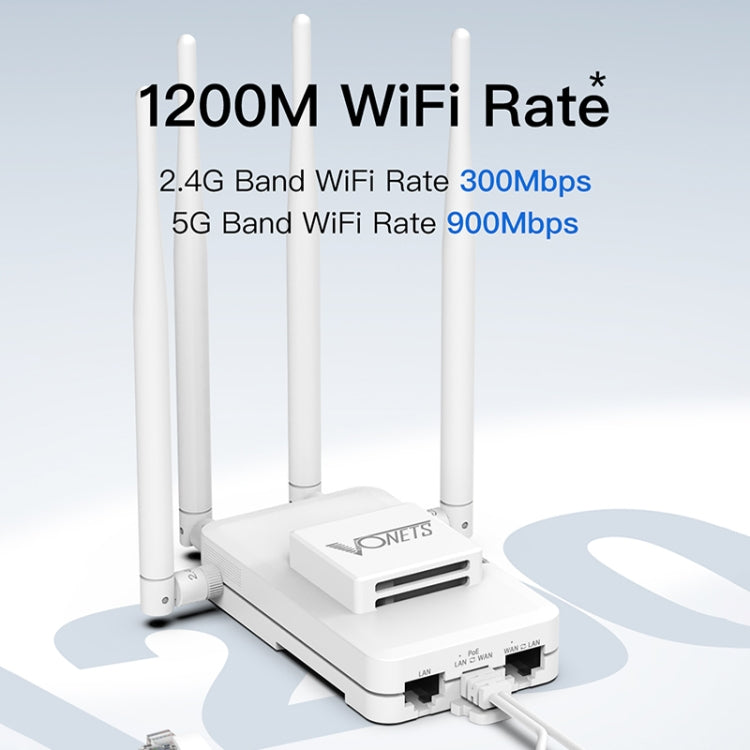 VONETS VAR1200-H 1200Mbps Wireless Bridge External Antenna Dual-Band WiFi Repeater, With DC Adapter Set