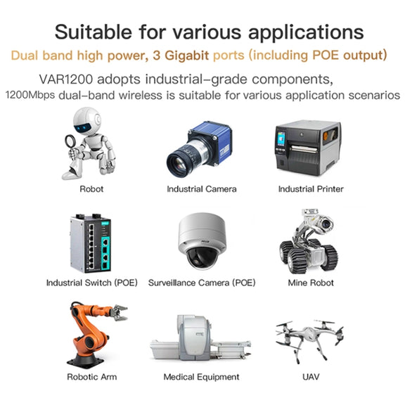 VONETS VAR1200-H 1200Mbps Wireless Bridge External Antenna Dual-Band WiFi Repeater, With DC Adapter Set