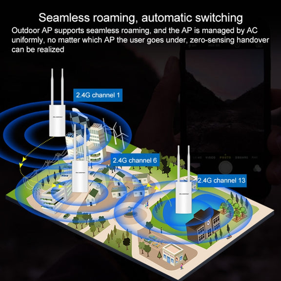 COMFAST CF-EW72 1200Mbs Outdoor Water-resistant Signal Amplifier Wireless Router Repeater WIFI Base Station with 2 Antennas