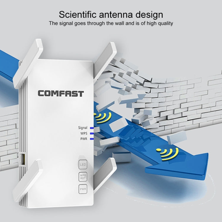 COMFAST CF-AC2100 2100Mbps Wireless WIFI Signal Amplifier Repeater Booster Network Router with 4 Antennas, UK Plug