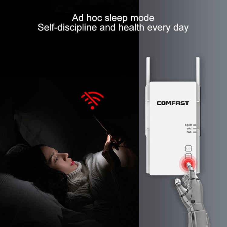 COMFAST CF-AC2100 2100Mbps Wireless WIFI Signal Amplifier Repeater Booster Network Router with 4 Antennas, EU Plug