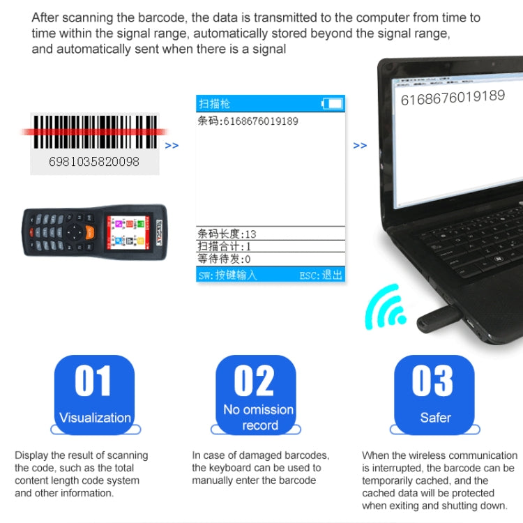 NEWSCAN NS8103L One-dimensional Laser Wireless Barcode Scanner Collector