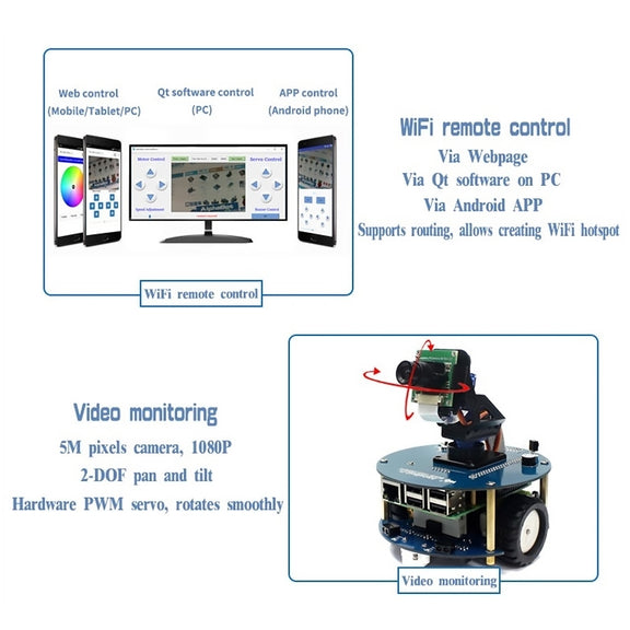 Waveshare AlphaBot2 robot building kit for Raspberry Pi 3 Model B