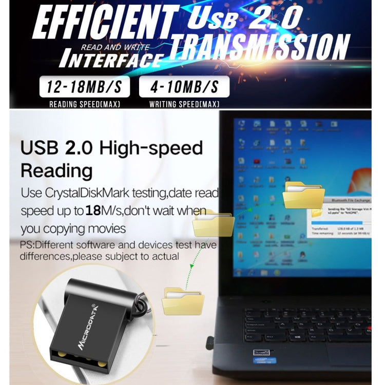 MiCRODATA 32GB USB 2.0 Computer Car Two-use Mini U Disk (Black)