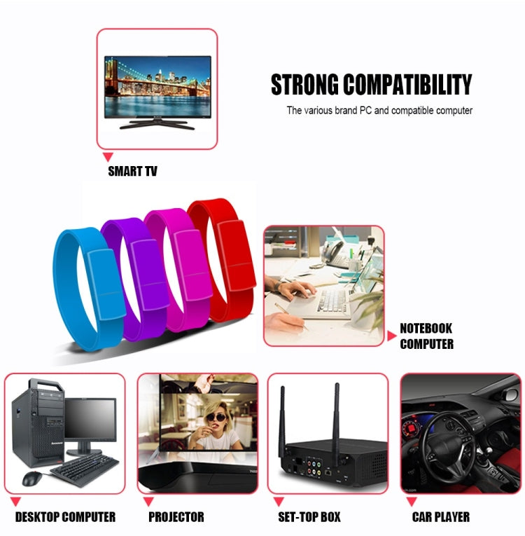 MicroDrive 32GB USB 2.0 Fashion Bracelet Wristband U Disk (Blue)