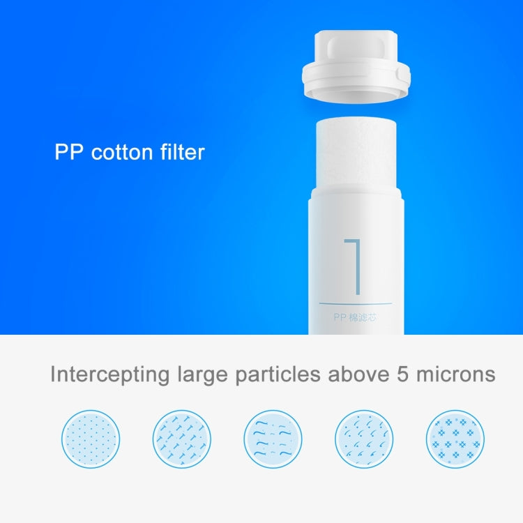Original Xiaomi Replacement Water Filter Element for Xiaomi Mi Water Purifier Drinking Water Filter (S-CA-3111)
