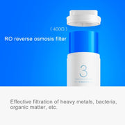 Original Xiaomi Replacement Water Filter Element for Xiaomi Mi Water Purifier Drinking Water Filter (S-CA-3111)
