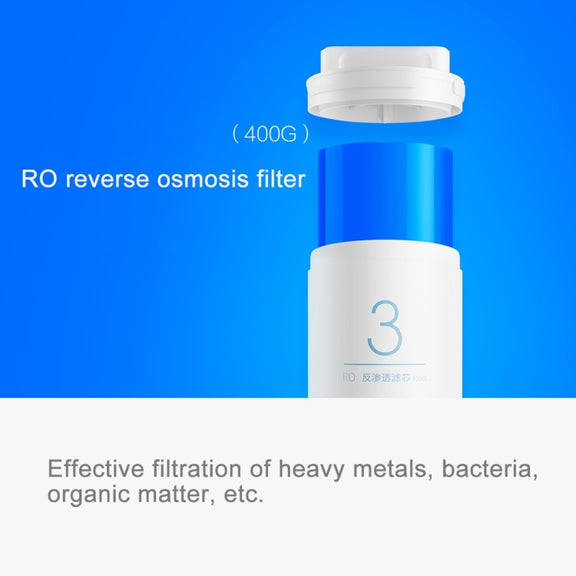 Original Xiaomi Replacement Water Filter Element for Xiaomi Mi Water Purifier Drinking Water Filter (S-CA-3111)