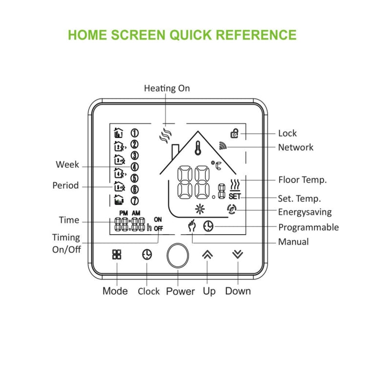 BHT-002GALW 3A Load Water Heating Type LCD Digital Heating Room Thermostat with Time Display, WiFi Control(White)