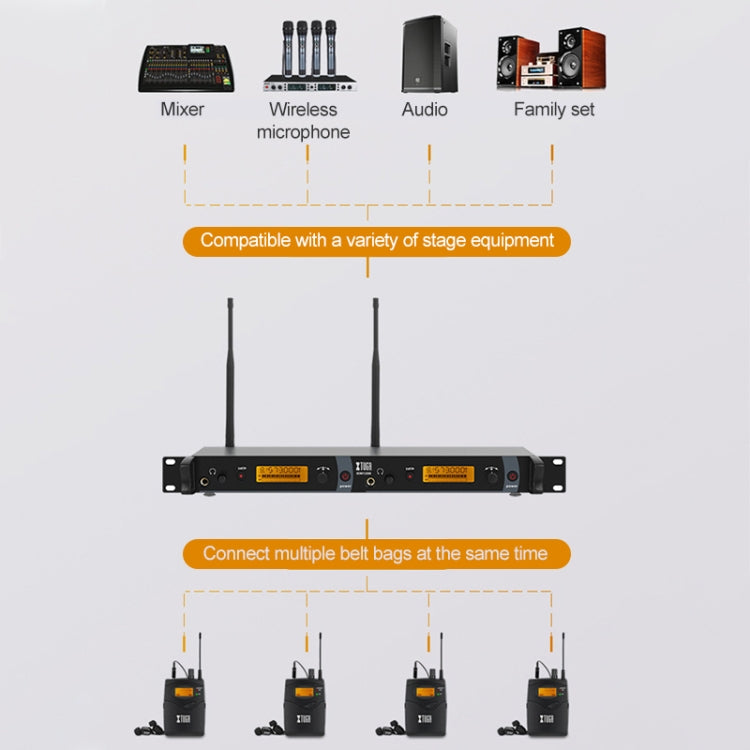 IEM1200 Wireless Receiver Bodypack Stage Singer Ear Monitor System