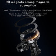 Yesido C157 Strong Magnetic Car Air Vent Phone Holder (Black)