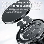 Yesido C160 Suction Cup Type Telescopic Rod Magnetic Car Phone Holder (Black)