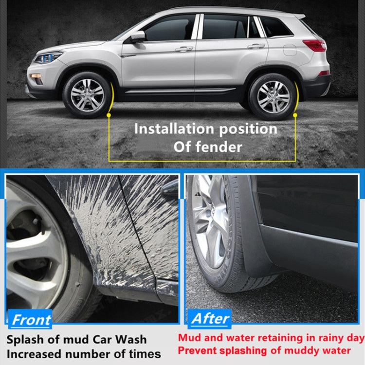 For Audi A3 Hatchback 2014-2016 4pcs/Set Car Auto Soft Plastic Splash Flaps Fender Guard