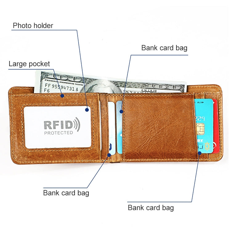 KB186 Antimagnetic RFID Mini Crazy Horse Texture Leather Billfold Card Wallet for Men and Women(Black)