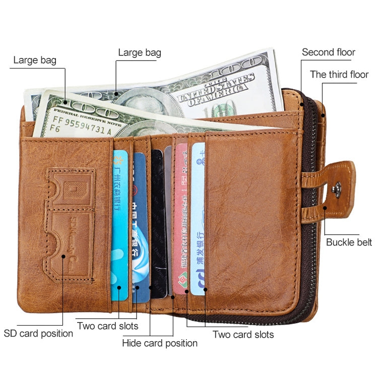 3577 Antimagnetic RFID Men and Women Crazy Horse Texture Leather Zipper Wallet (Yellowish-brown)