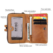 3577 Antimagnetic RFID Men and Women Crazy Horse Texture Leather Zipper Wallet (Yellowish-brown)
