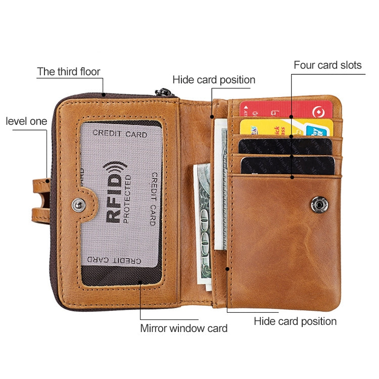 3577 Antimagnetic RFID Men and Women Crazy Horse Texture Leather Zipper Wallet (Yellowish-brown)
