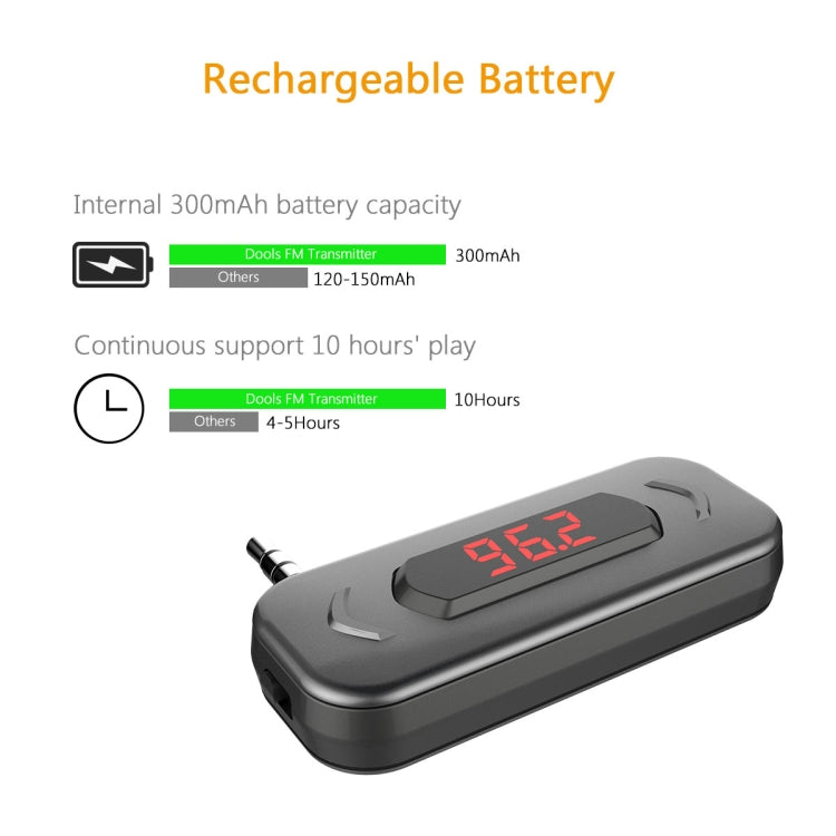 Doosl DSER116 Multifunctional Car FM Transmitter Wireless Music Receiver with 3.5mm Jack & LCD Display, Support Hands-free Call(Black)