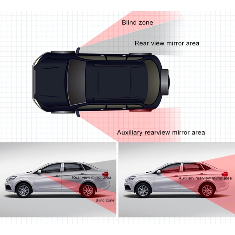 SHUNWEI Car Adjustable Blind Spot Mirror Wide Angle Auxiliary Rear View Side Mirror