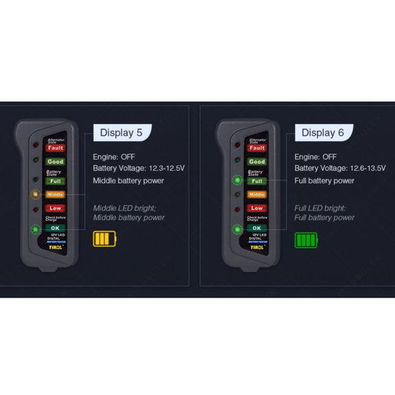 TIROL T16897 12V Auto Car Digital Battery Alternator Tester 6 LED Lights Display