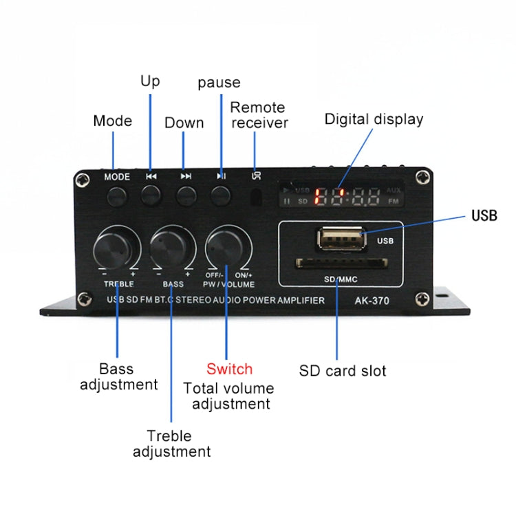 AK370 12V Household / Car Bluetooth HIFI Amplifier Audio with Remote Control
