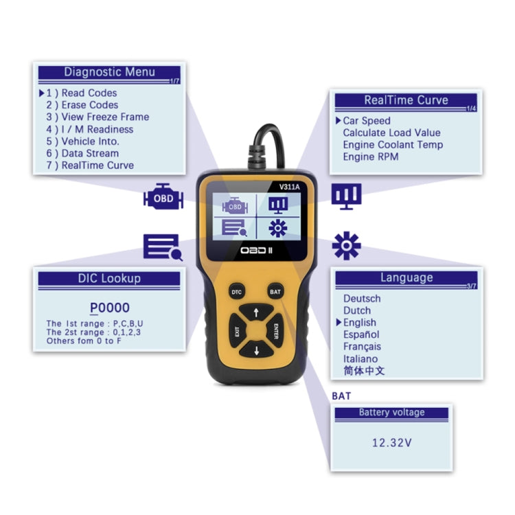 V311A Car Handheld V1.1 OBD2 Fault Detector OBD2 Diagnostic Tool