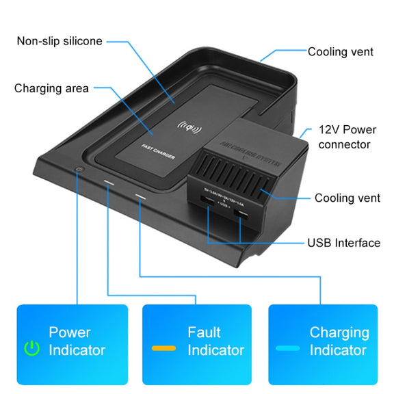 HFC-1002 Car Qi Standard Wireless Charger 10W Quick Charging for Honda Avancier / URV 2017-2020, Left Driving