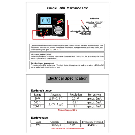 DUOYI DY4200 Car Higher Accuracy Digital Ground Resistance Tester
