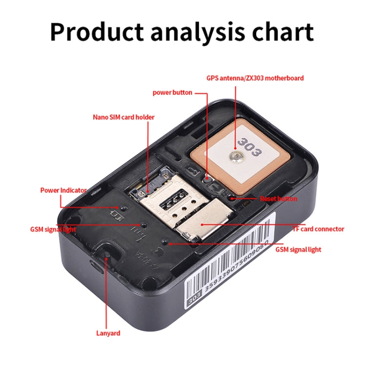 P03 2G Water-resistant Pet GPS Tracker GPS+AGPS+WiFi+LBS Locator