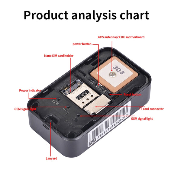 P03 2G Water-resistant Pet GPS Tracker GPS+AGPS+WiFi+LBS Locator