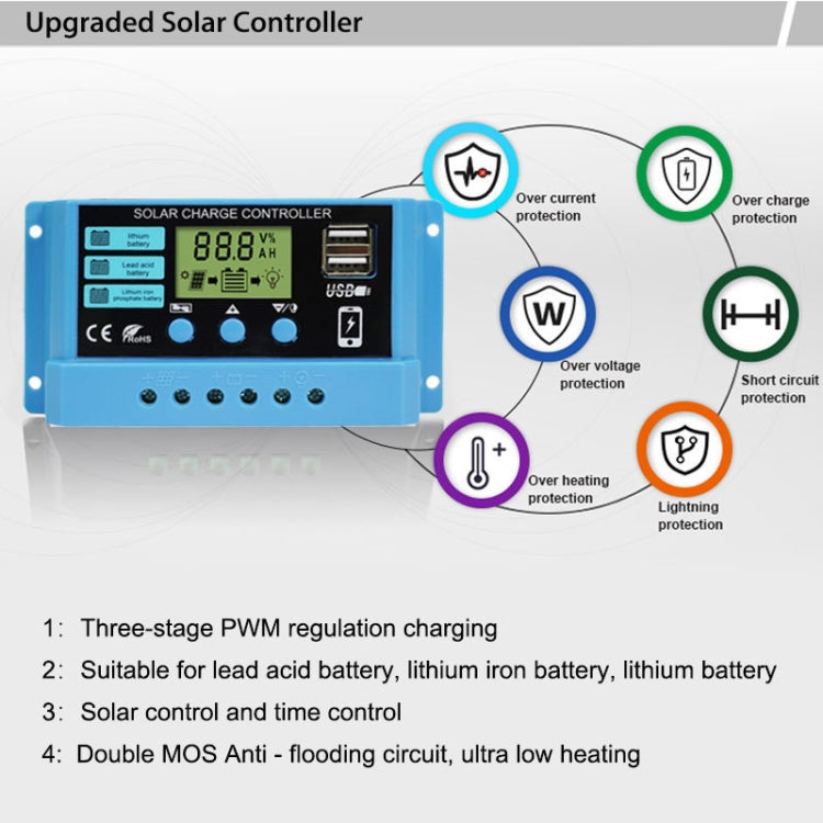 30A Solar Charge Controller 12V / 24V Lithium Lead-Acid Battery Charge Discharge PV Controller