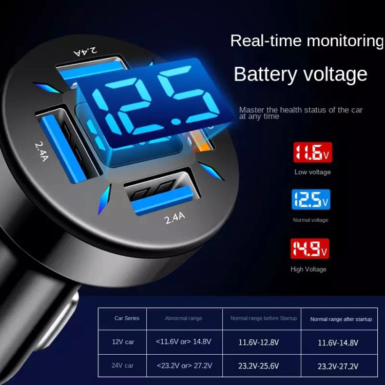 2pcs 4 in 1 USB PD20W+QC3.0+2.4A Digital Display Car Fast Charger