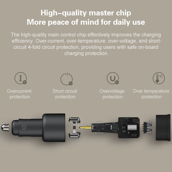 Original Xiaomi CC07ZM 100W Dual Ports USB + USB-C / Type-C Car Charger Fast Charging Version 1A1C