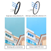 RUIGPRO for GoPro HERO 7/6 /5 Professional 52mm CPL Lens Filter with Filter Adapter Ring & Lens Cap