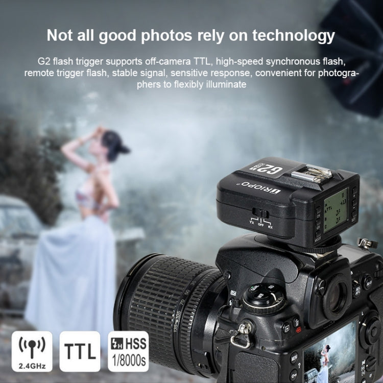 TRIOPO G2 Wireless Flash Trigger 2.4G Receiving / Transmitting Dual Purpose TTL High-speed Trigger for Nikon Camera