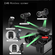 TRIOPO G4 2.4G Wireless Flash Speedlite Trigger with Hot Shoe (Black)