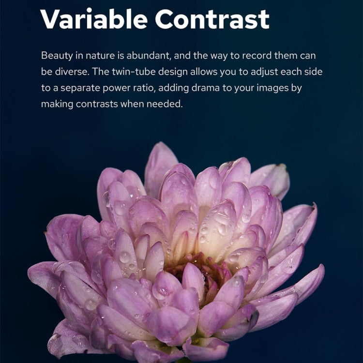 Godox MF-R76N TTL Macro Ring Flash for Nikon