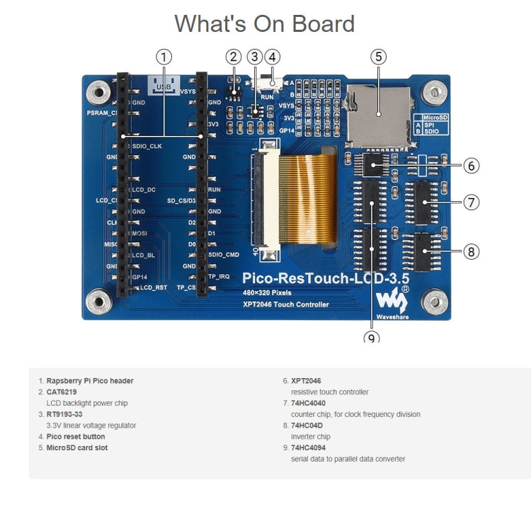WAVESHARE 3.5 inch 65K Colors 480 x 320 Touch Display Module for Raspberry Pi Pico, SPI Interface