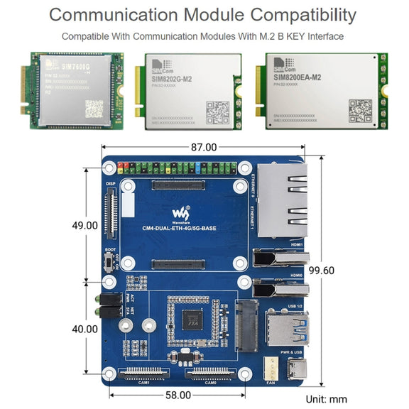 Waveshare Dual Gigabit Ethernet 5G / 4G Base Board for Raspberry Pi CM4