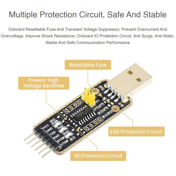 Waveshare Type-C / USB-C to UART High Band Rate Transmission Module Connectors