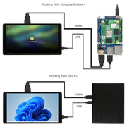 Waveshare 5.5 inch 1440 x 2560 2K Capacitive Touch LCD Display IPS Screen for Raspberry Pi , HDMI Interface