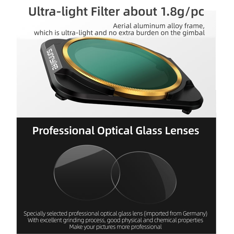 Sunnylife A2S-FI9344 CPL Lens Filter for DJI Air 2S