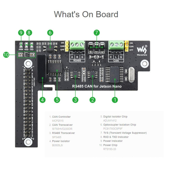 Waveshare RS485 CAN Expansion Board for Jetson Nano, Digital Isolation, Built-In Protection Circuit