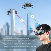 For DJI Avata Goggles 2 STARTRC 5.8GHz Yagi Antenna Signal Booster(Grey)