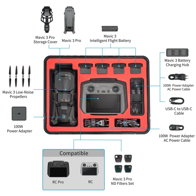 STARTRC ABS Water-resistant Shockproof Suitcase for DJI Mavic 3 Pro / RC / RC Pro (Black)
