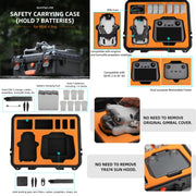 For DJI Mini 4 Pro Sunnylife Safety Carrying Case Water-resistant Shock-proof Hard Travel Case (Black)