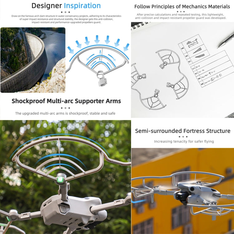 For DJI Mini 4 Pro Sunnylife N4P-KC712 Drone Propeller Protective Guard Anti-collision Ring (Grey)