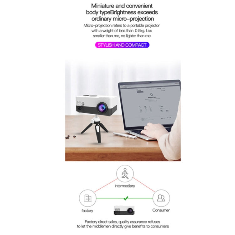 J15 1920 x 1080P HD Household Mini LED Projector with Tripod Mount Support AV / HDMI x 1 / USB x1 / TF x 1, Plug Type:EU Plug(Black White)