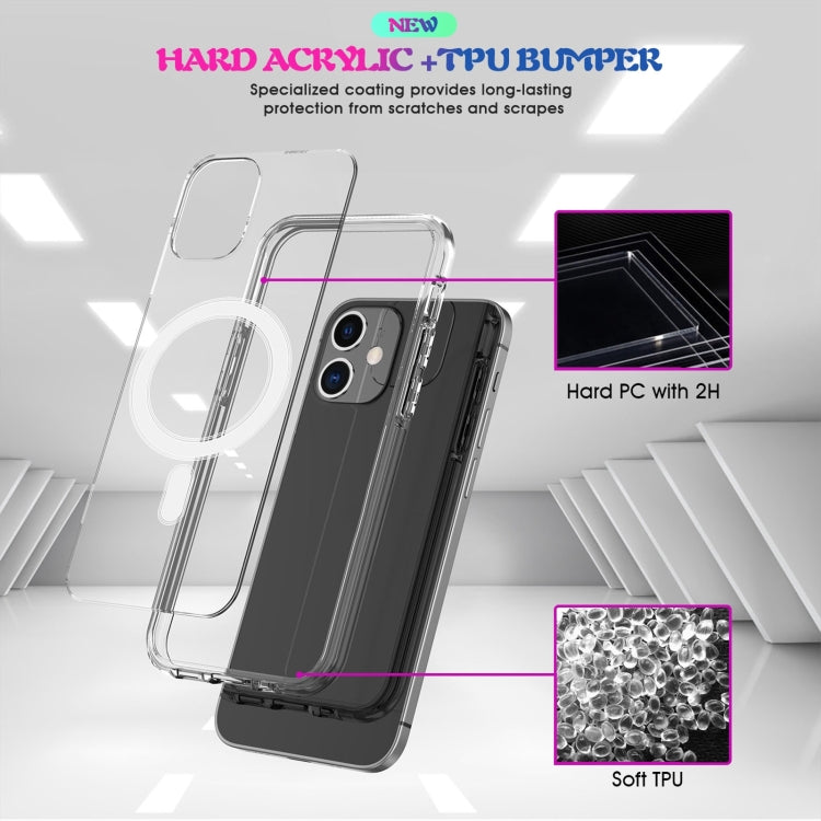 For iPhone XR Magsafe Case Simple Magnetic Ring All-inclusive Clear Crystal Acrylic PC +TPU Shockproof Case(Transparent)