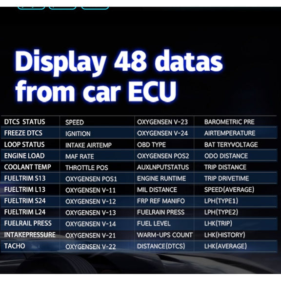 C1 OBD2 + GPS Mode Car HUD Head-up Display Compass / Speed / Water Temperature / Voltage Display / Speed / Fault Alarm / Navigation Function